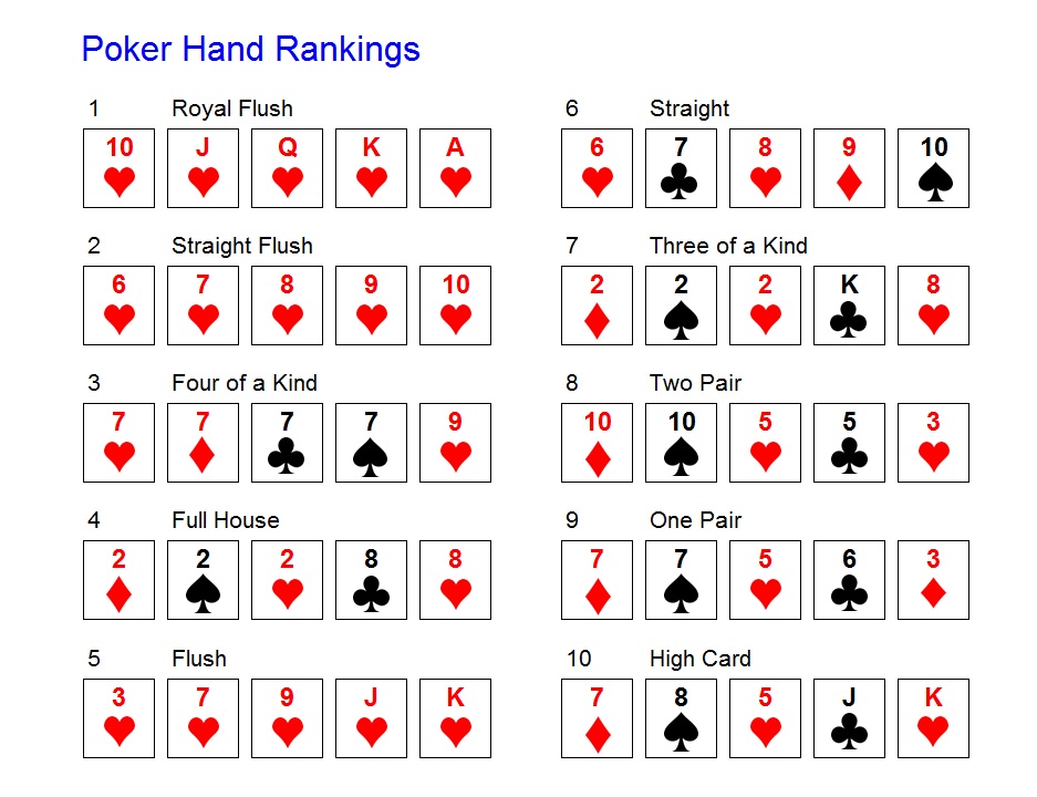 standartbahis Hangi Poker
